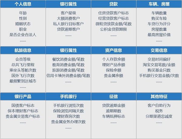 新澳精准资料免费提供510期,实效设计计划解析_移动版92.27