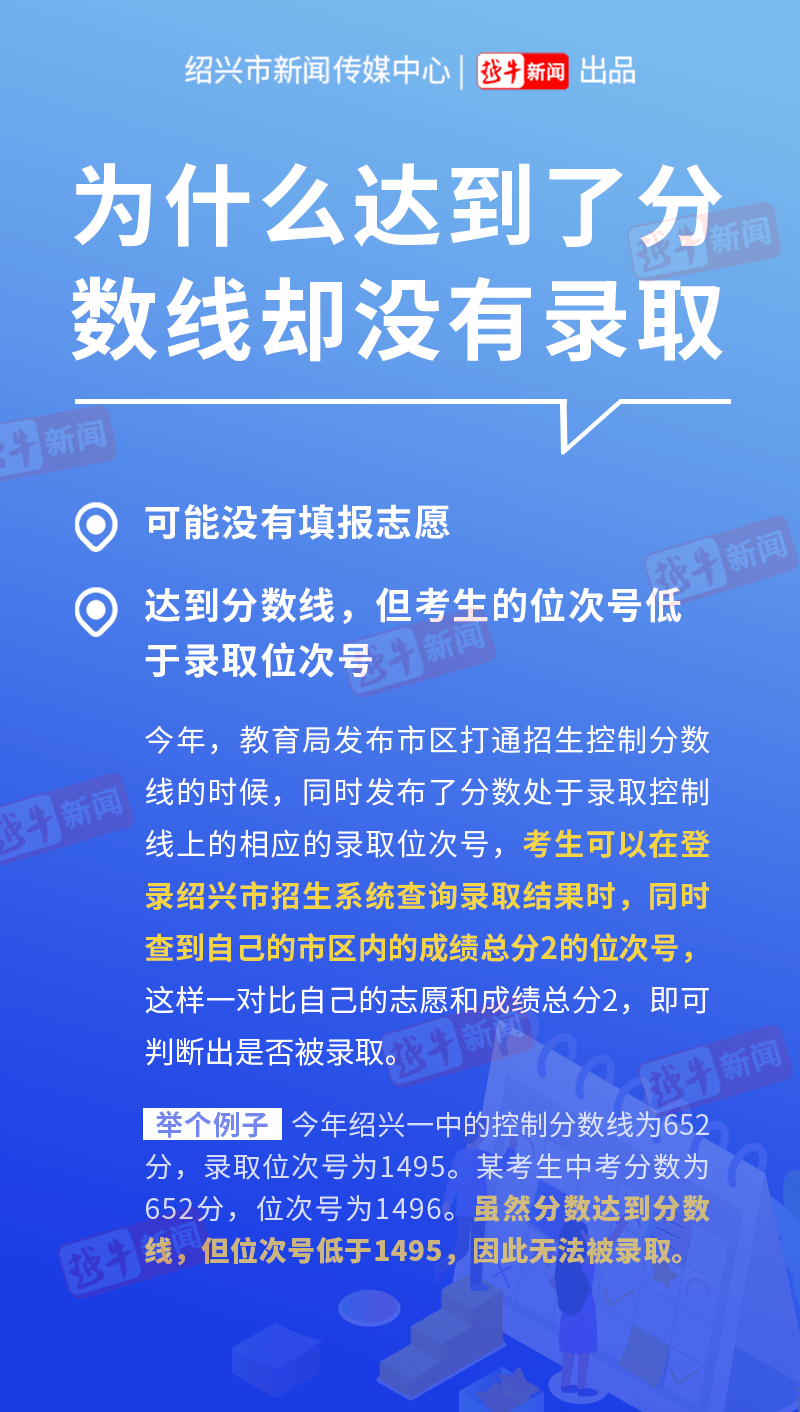 澳门最精准正最精准龙门客栈,最新热门解答落实_交互版46.575