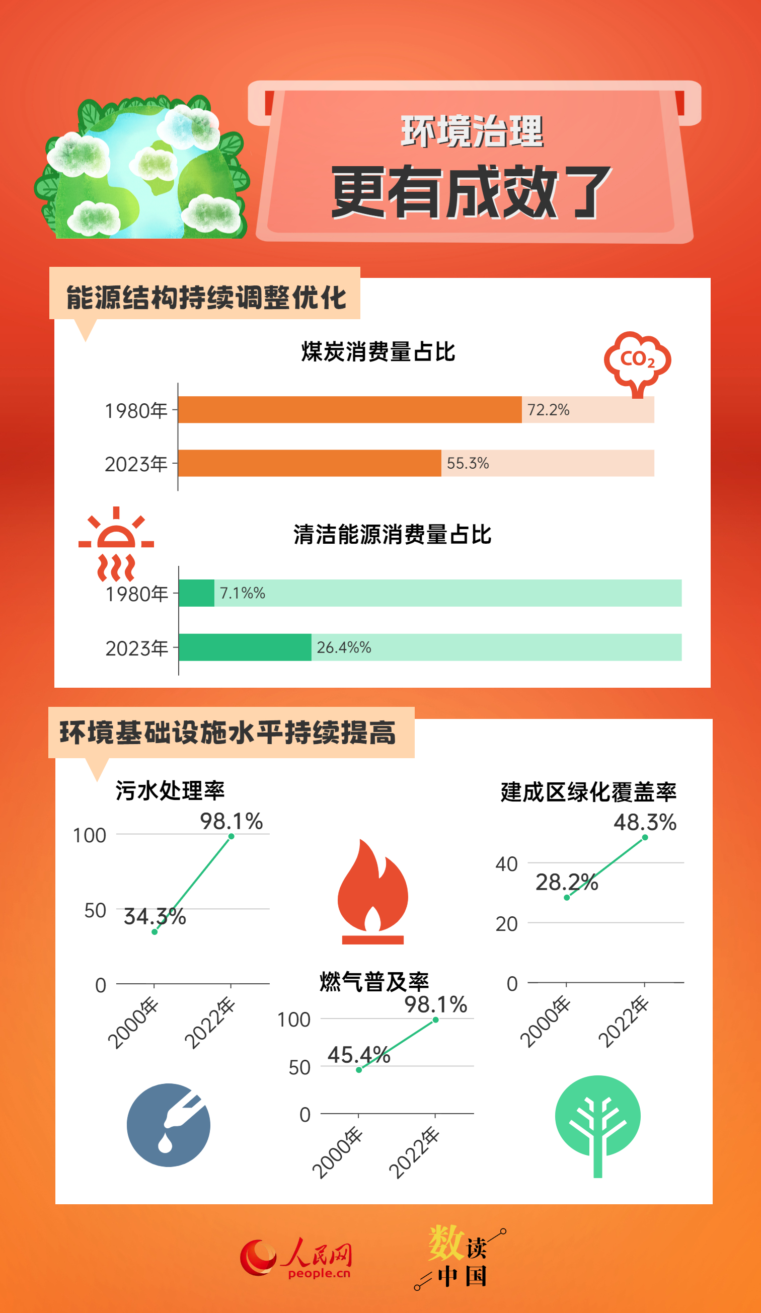 新奥门资料大全码数,标准化实施程序解析_储蓄版88.557