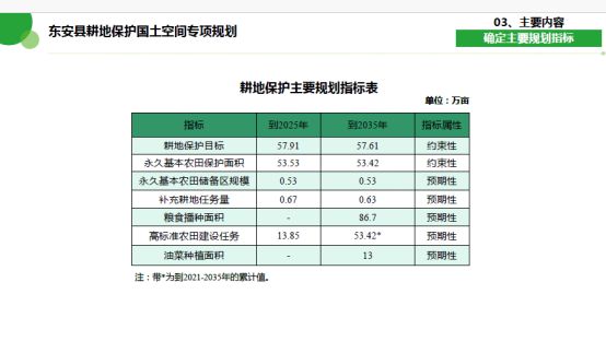 新澳门最新开奖结果记录历史查询,长期性计划定义分析_游戏版83.571