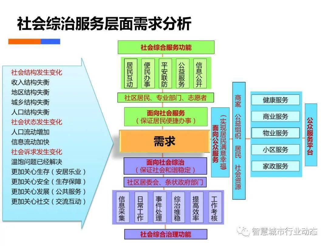 新奥门特免费资料大全7456,快速设计解答计划_薄荷版65.913