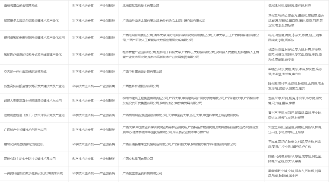 澳门六开奖结果查询最新,实效设计方案_Executive94.447