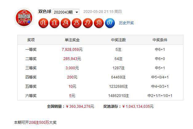 一码一肖100%精准的评论,确保问题解析_钱包版59.940