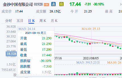 澳门六开奖结果今天开奖记录查询,实地解答解释定义_pro36.818