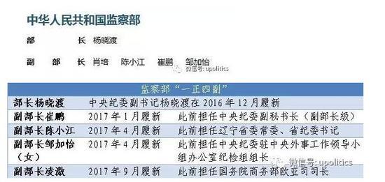 最准一码一肖100%凤凰网,广泛的解释落实方法分析_复刻款80.225