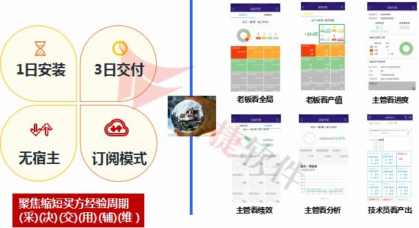 澳门免费公开资料最准的资料,迅捷解答方案实施_精装版56.576