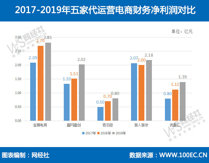 2024澳门天天彩资料大全,深层策略数据执行_Lite27.511