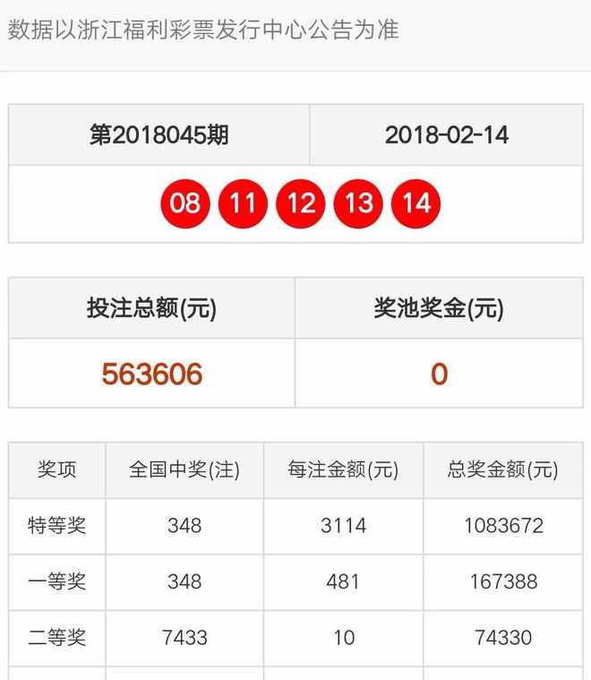 新澳门彩天天开奖资料一,迅速执行设计计划_MT14.282