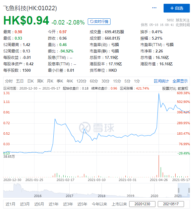 澳门4949开奖结果最快,科学分析解释定义_模拟版42.414