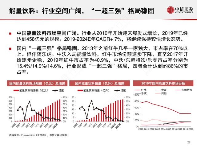 澳门今晚开特马+开奖结果课优势,数据整合方案实施_轻量版19.111