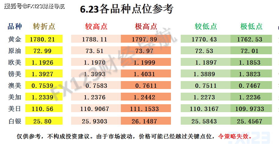 新澳天天免费好彩六肖,稳定评估计划_FHD29.368