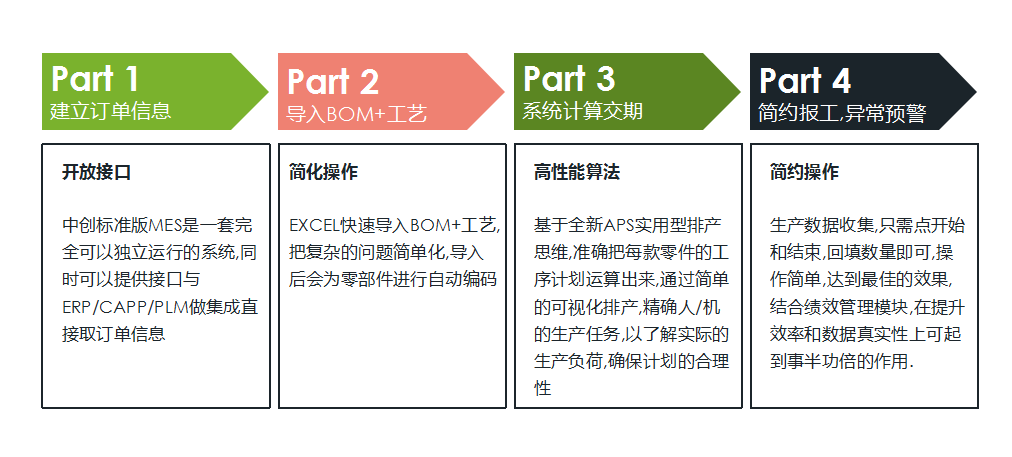 澳门资料大全,迅速执行设计计划_顶级款80.330