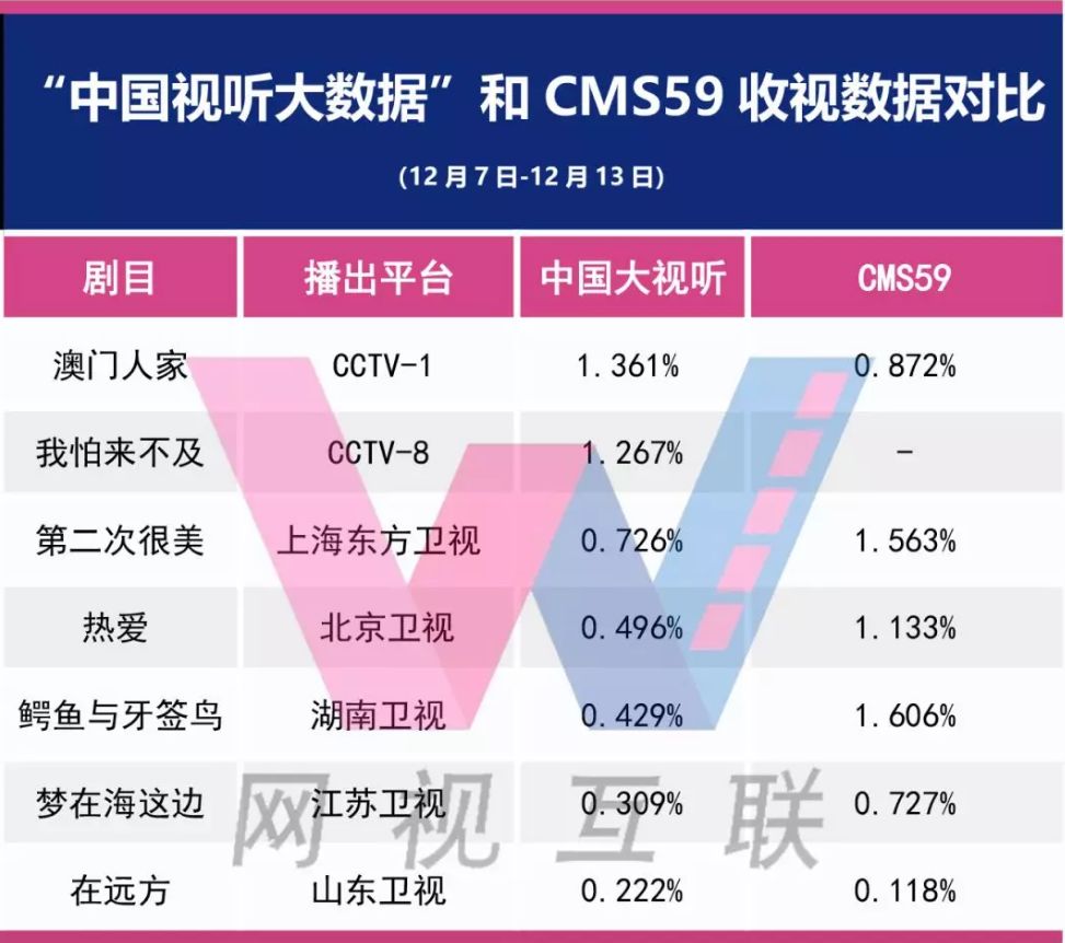 澳门免费权威资料最准的资料,可靠数据评估_1440p128.118