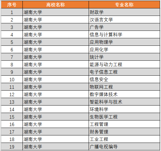 新澳门2024历史开奖记录查询表,专业执行问题_yShop87.588