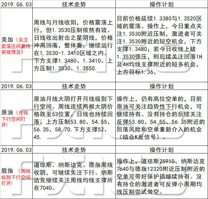 新澳天天开六中准资料,权威分析说明_豪华版90.145