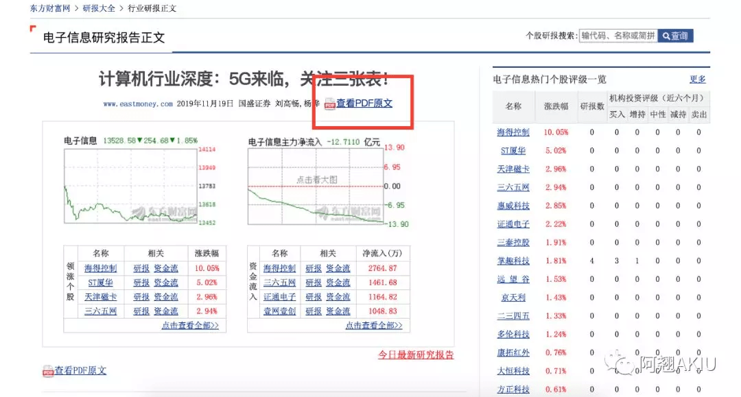 49图库2024年免费资料,实践方案设计_watchOS58.10