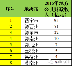 新奥天天彩免费资料大全历史记录查询,收益成语分析落实_Advance32.786