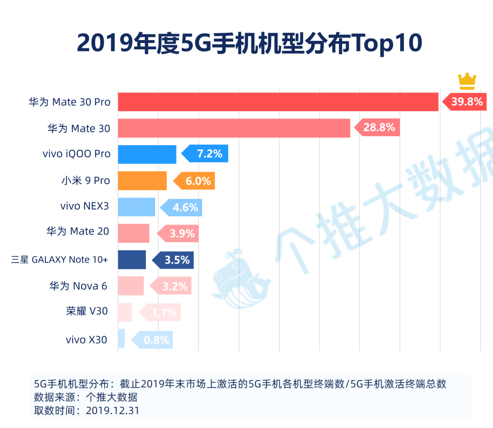 新澳天天开奖资料大全1050期,实地分析数据执行_精装款22.586