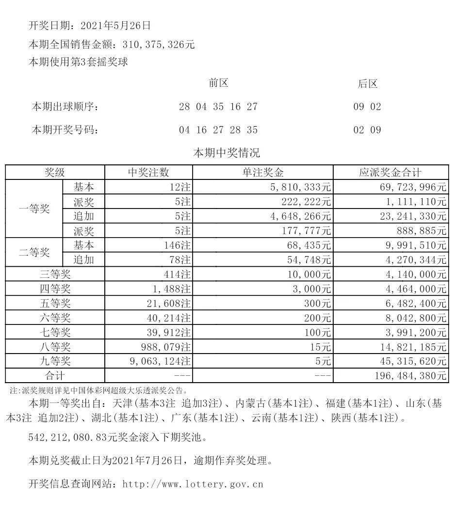 新澳今天晚上开奖号码,项目管理推进方案_精英版45.120