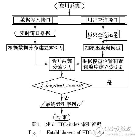 新澳免费资料大全正版资料下载,实际解析数据_Executive49.873