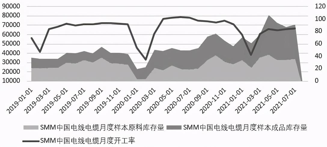 銅價(jià)行情最新分析，今日銅價(jià)走勢(shì)概覽