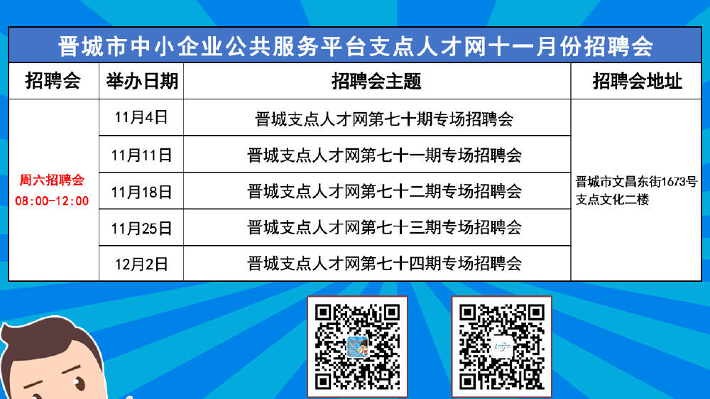 晉城招聘網(wǎng)最新招聘動(dòng)態(tài)深度解讀與分析