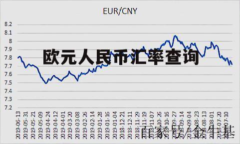 歐元最新匯率，全球經(jīng)濟(jì)走勢(shì)的風(fēng)向標(biāo)