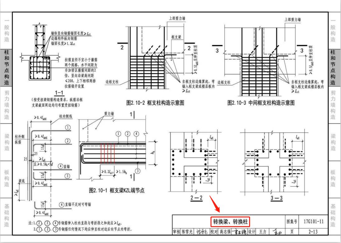 CAD最新版本功能特点及应用前景展望