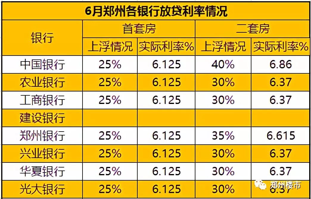 銀行貸款利率最新動(dòng)態(tài)，影響、趨勢(shì)及應(yīng)對(duì)之策