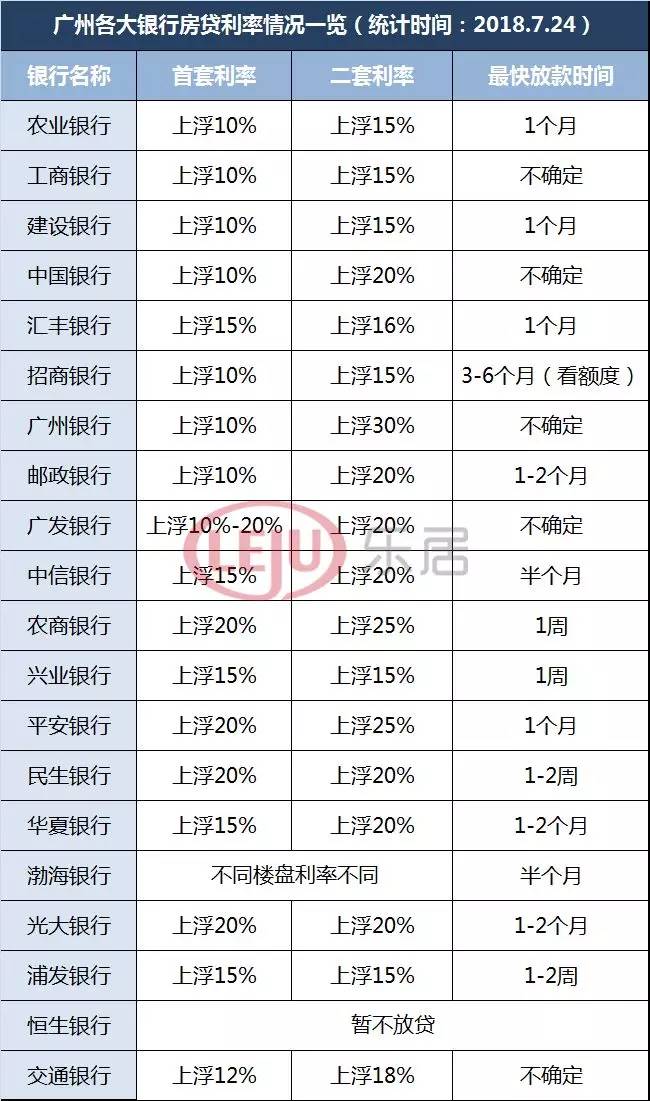 銀行貸款利率最新動(dòng)態(tài)，影響、趨勢(shì)及應(yīng)對(duì)之策