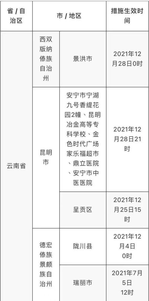 新澳姿料正版免费资料,稳健性策略评估_XT96.199