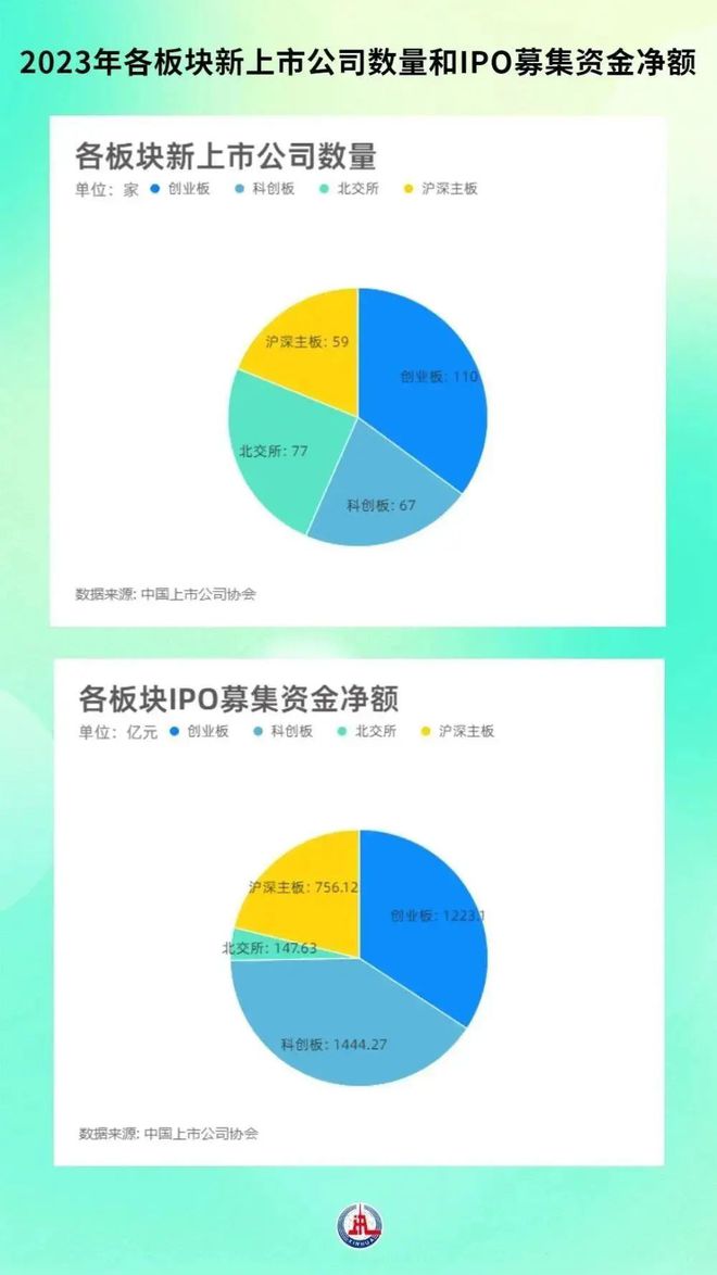 2024年新澳门天天开奖结果,深入数据应用解析_开发版63.40