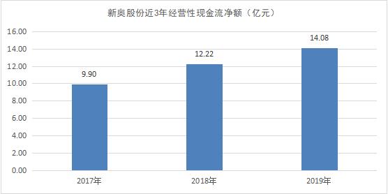 新奥门特免费资料大全1983年,创新性策略设计_Advanced78.440