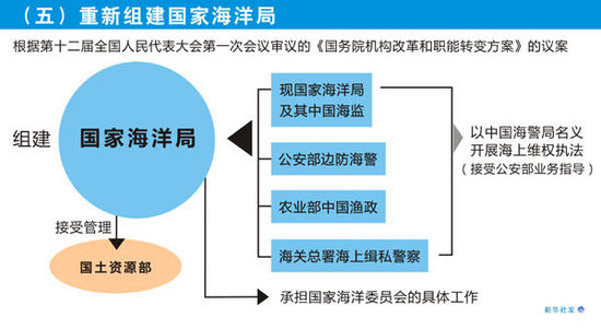 新澳正版资料免费大全,灵活性方案解析_挑战款13.791