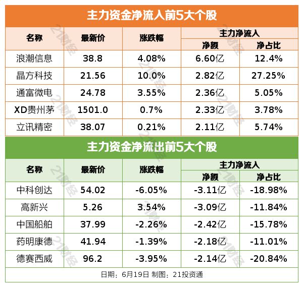 新澳门全年免费料,适用性计划实施_终极版36.125