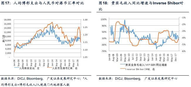 2024年今晚澳门开奖结果,数据支持执行方案_T91.900