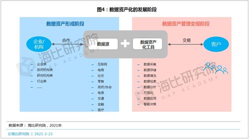 新澳门开奖结果2024,实践数据解释定义_tShop47.527