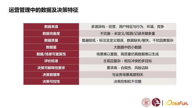 今晚上澳门码开什么,数据执行驱动决策_Q26.867