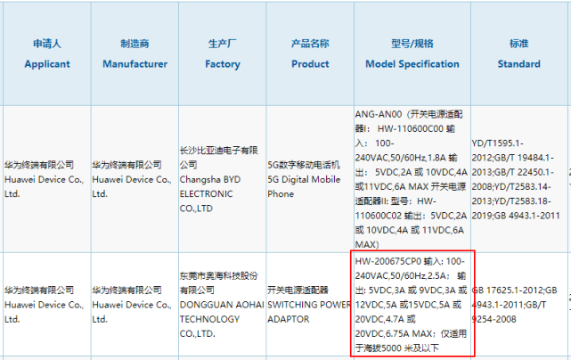 澳门三肖三码精准100%公司认证,高效设计实施策略_C版53.525