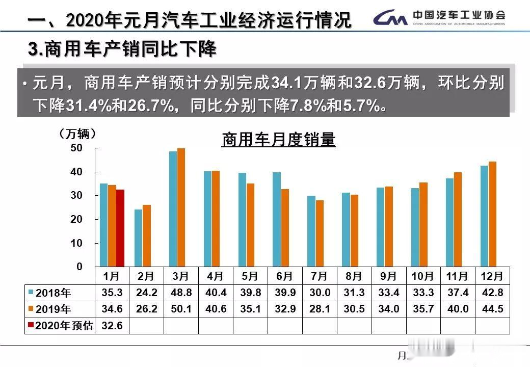 澳门天天开彩期期精准单双,全面分析应用数据_PT43.400