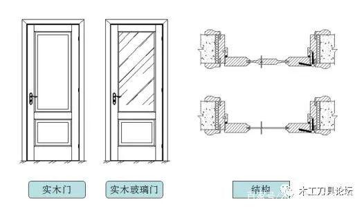 新门内部资料精准大全,实际案例解析说明_Hybrid58.788