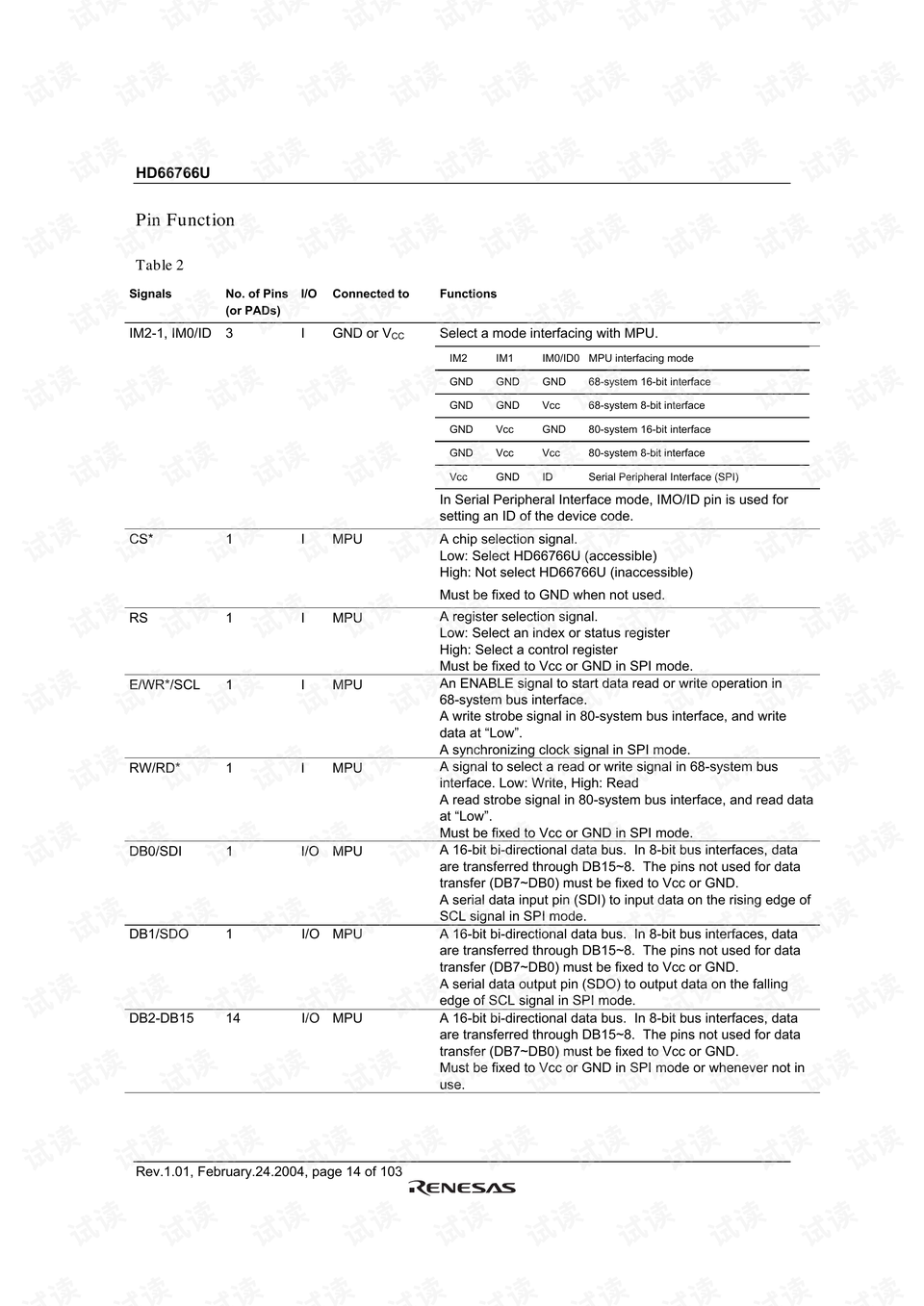 2004澳门天天开好彩大全,准确资料解释定义_HD48.32.12