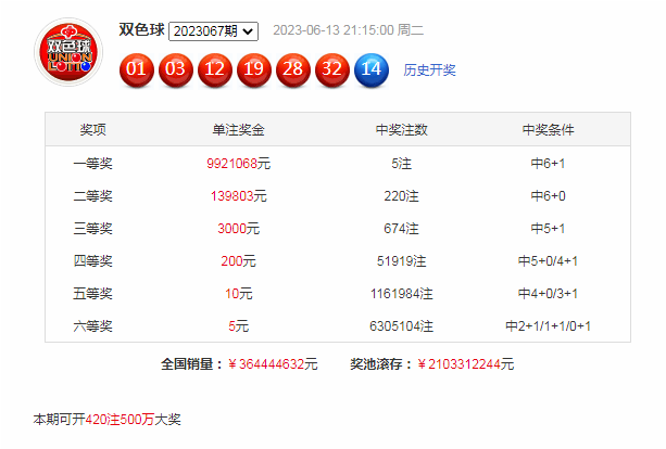 澳门今晚开精准四不像游戏,专业说明评估_升级版84.427