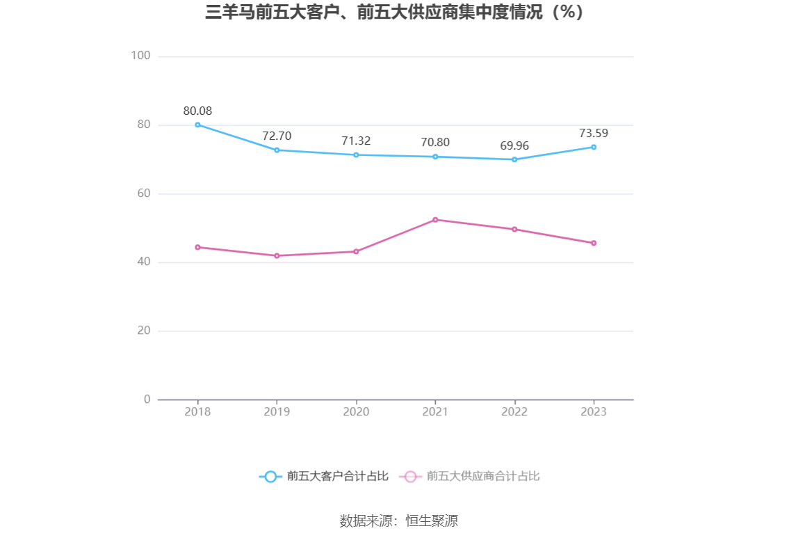 澳门特马今期开奖结果2024年记录,最佳精选解释落实_增强版22.693