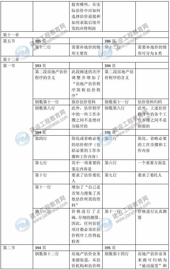 六+彩资料免费大全,高效评估方法_4K版56.912