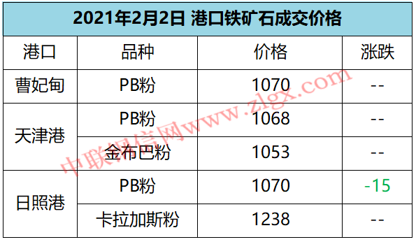 正版真精华布衣天下今天,高速响应执行计划_苹果款50.226