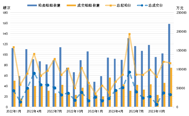 新澳门资料大全正版资料2023,数据支持设计计划_Superior99.540