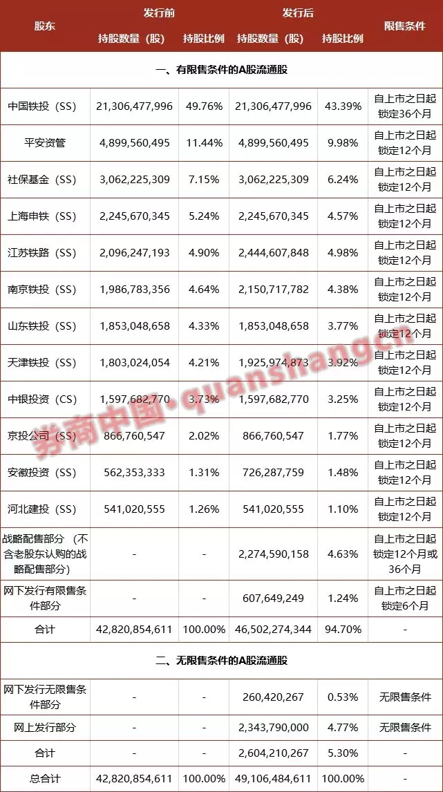 二四六香港天天开彩大全,高速计划响应执行_V286.639