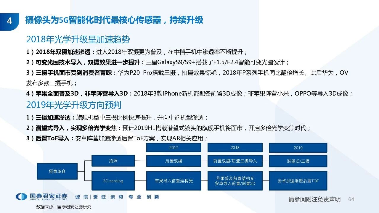 77778888管管家婆传真,深度数据解析应用_创新版45.731