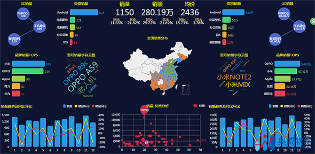 新澳最新最快资料新澳60期,深入应用解析数据_HDR版93.135